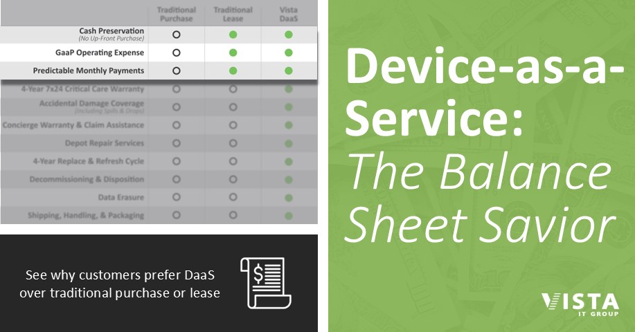 The Balance Sheet Savior