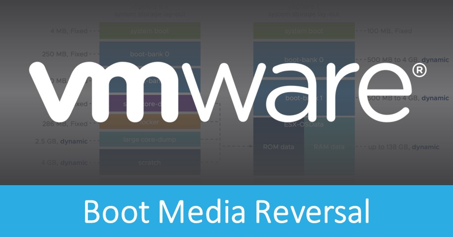 Boot Media Reversal