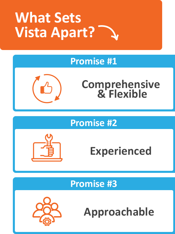 Slide 4 Mobile