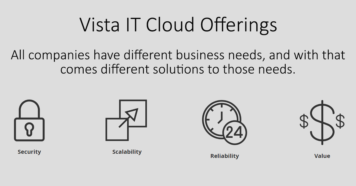 Whether private, public, or hybrid cloud – we’ve got you covered. As opposed to buying and maintaining physical data centers and equipment for all your workloads, sometimes it makes sense to access those technology services on an as-needed basis while only paying for what you use. 