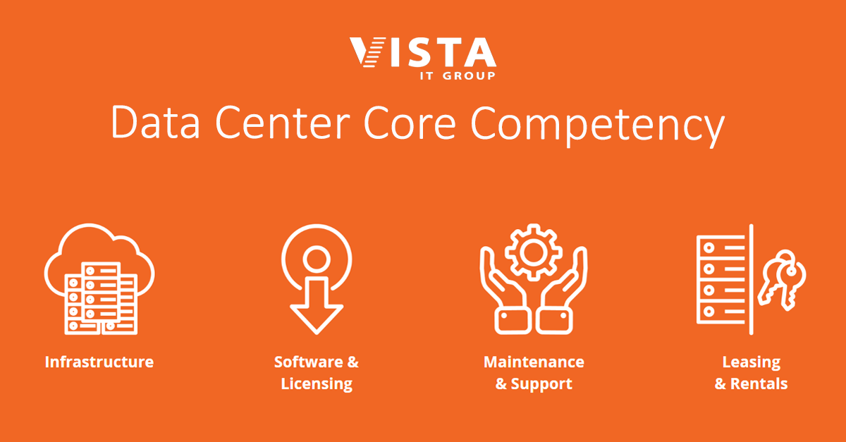 At Vista IT Group, we have developed very specific and highly customizable programs that allow our customers to satisfy and consolidate their information technology needs. After being in the technology business for more than 30 years, you learn a thing or two about managing the organizational expectations of the modern data center. Let Vista help you move Beyond IT. 
