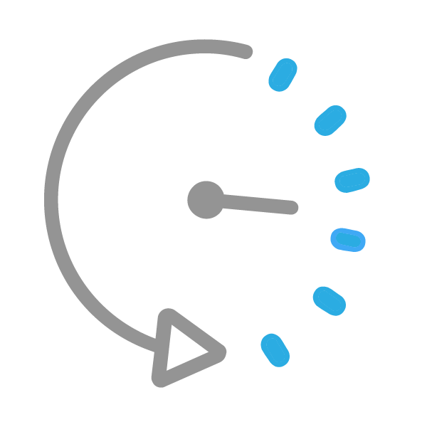 Time and Resources